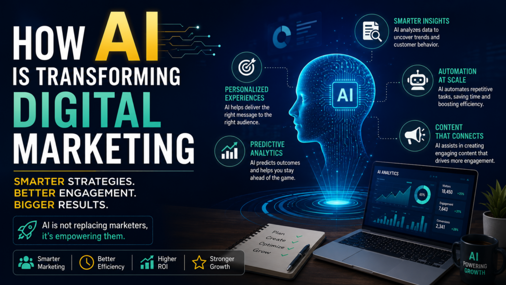 How AI Is Transforming Digital Marketing
