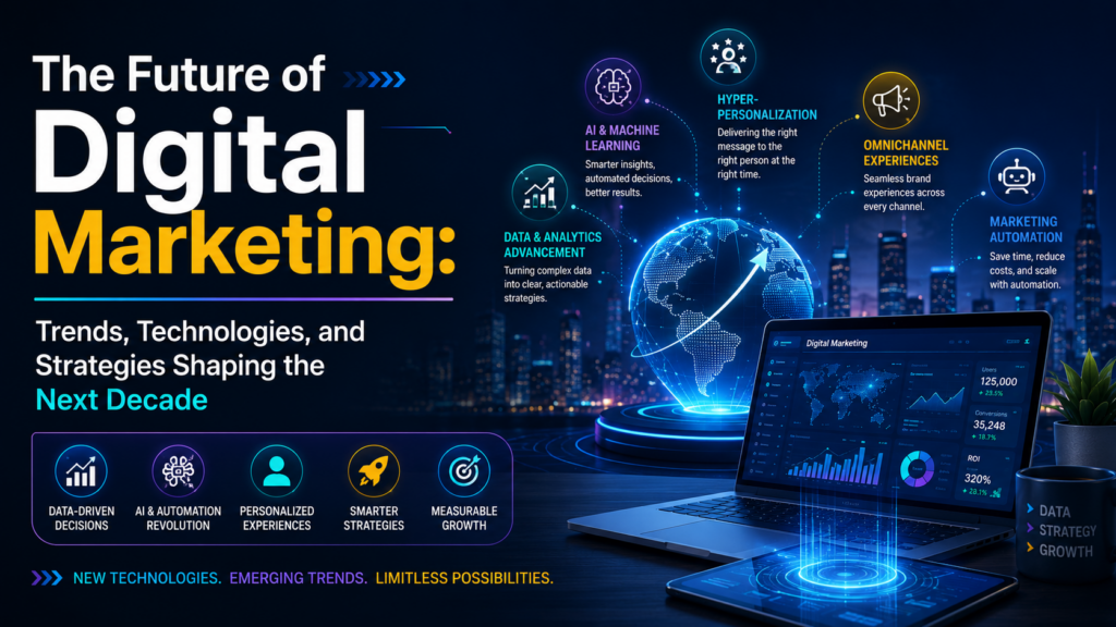 The Future of Digital Marketing: Trends, Technologies, and Strategies Shaping the Next Decade